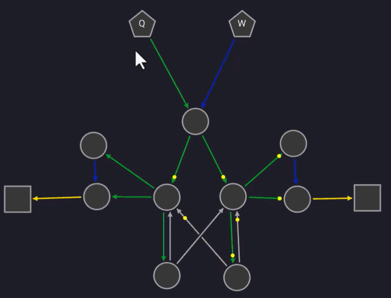 cogFlux - Spike preview